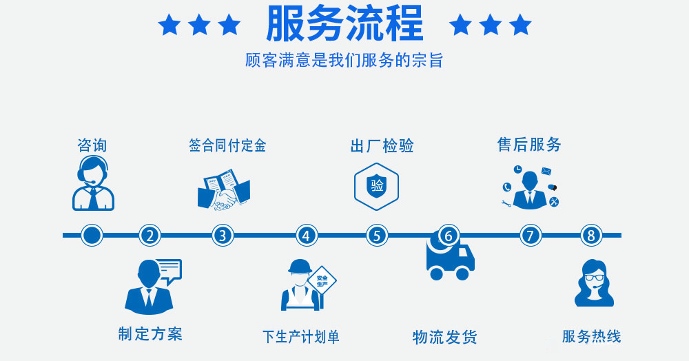 详情页-湿式静电除尘器_09.jpg