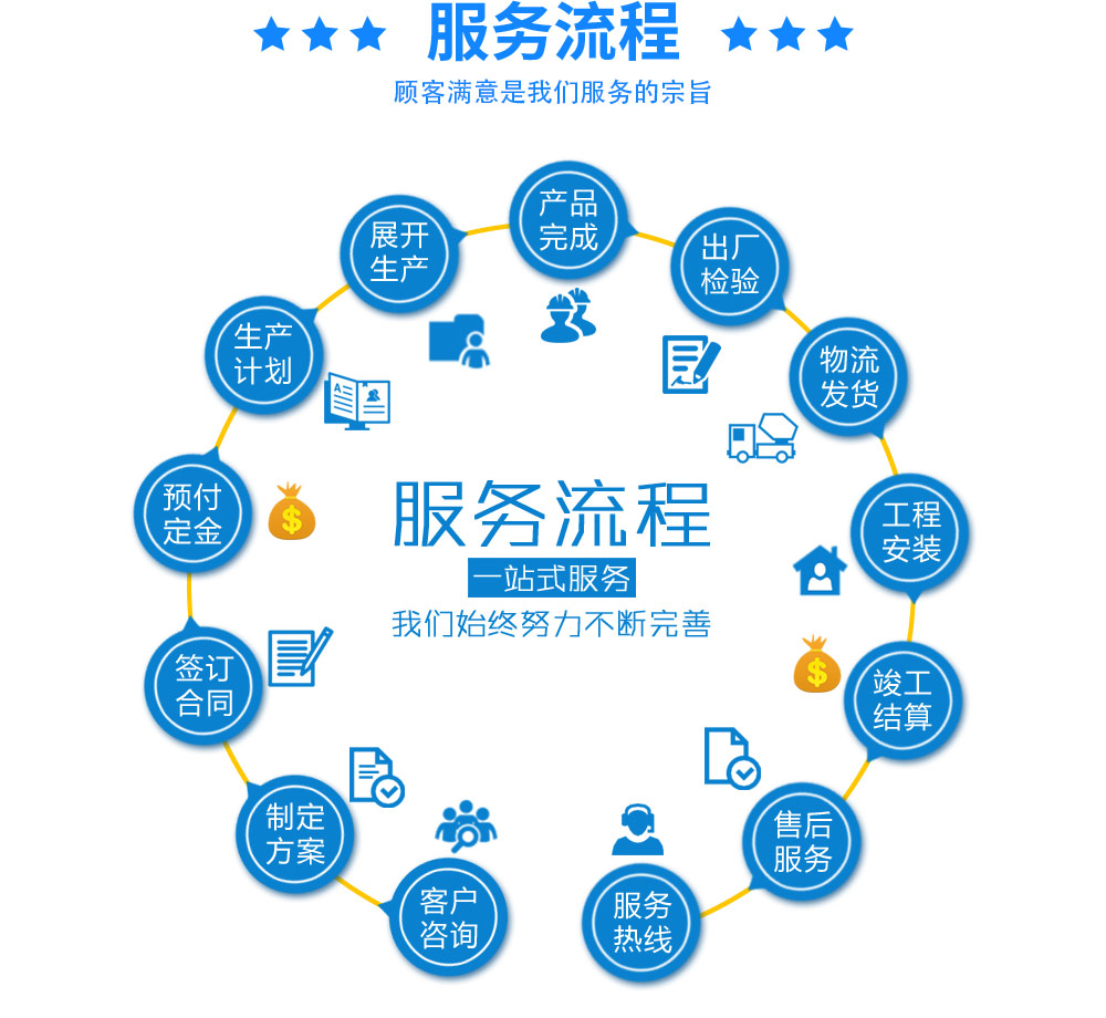 详情页-烟气脱硝_12.jpg